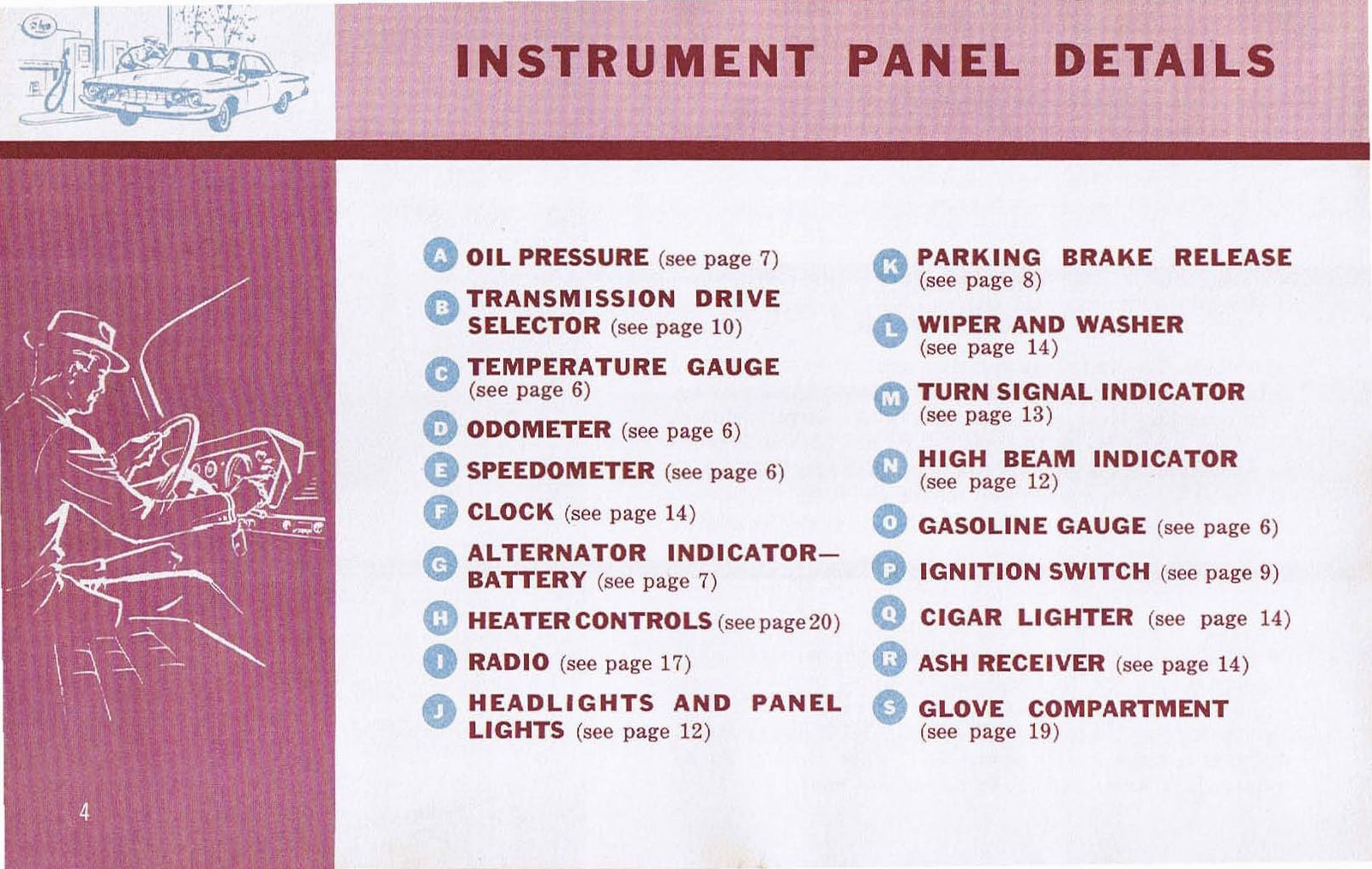 n_1962 Plymouth Owners Manual-04.jpg